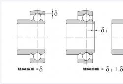 轴承游隙选择标准及轴承游隙选择方法指南